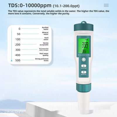 Medidor de Calidad de Agua 7 en 1 - Probador Digital TDS y pH - Image 3