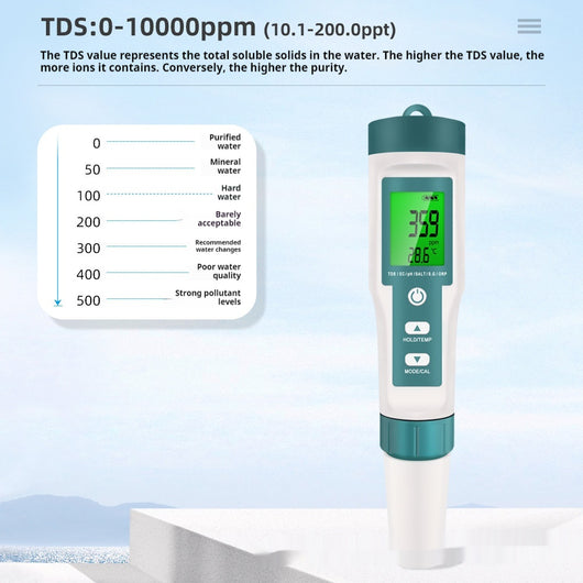 Medidor de Calidad de Agua 7 en 1 - Probador Digital TDS y pH - Image 3