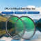 Filtro Polarizador CPL y Lente Soft-focus Profesional
