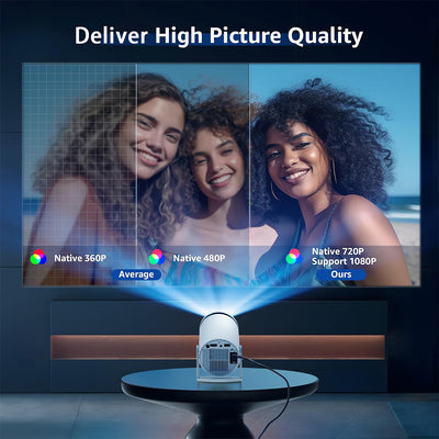 Proyector Portátil 4K Mini con Bluetooth para Cine en Casa - Image 3