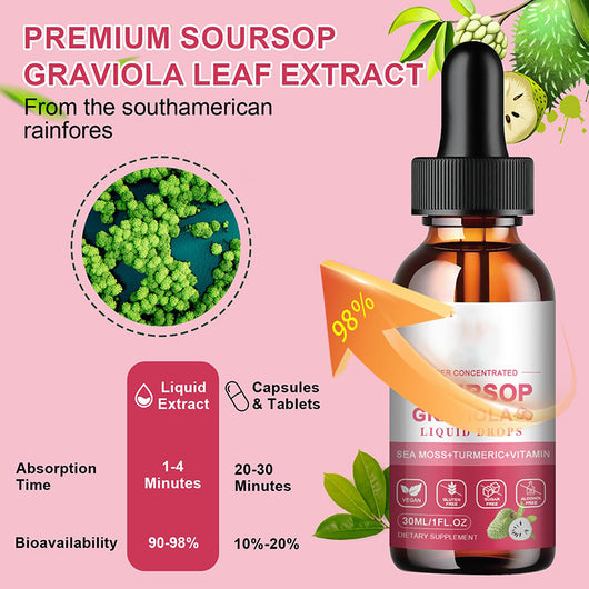 Gotas de Hoja de Guanábana 30ml - Extracto Natural Premium - Image 15