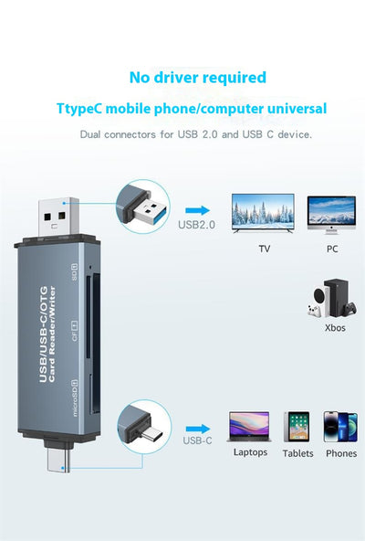 Lector Múltiple de Tarjetas CF, SD y USB 3 en 1 - Image 10