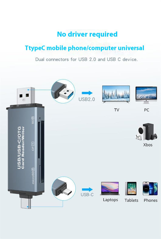 Lector Múltiple de Tarjetas CF, SD y USB 3 en 1 - Image 10