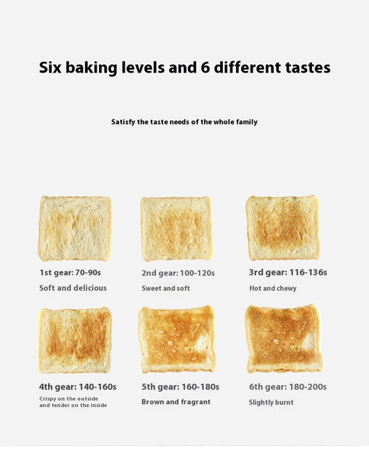 Tostadora Inteligente para Sándwiches y Pan de Desayuno - Image 11
