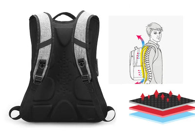 Mochilas Antirrobo con Tecnología de Seguridad - Image 18