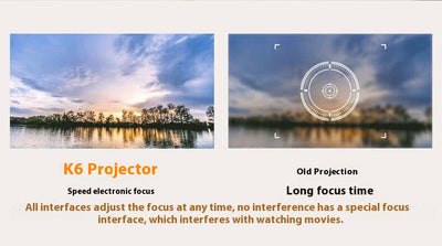 Pantalla de Proyección Inteligente 4K Portátil para Cine en Casa - Image 14