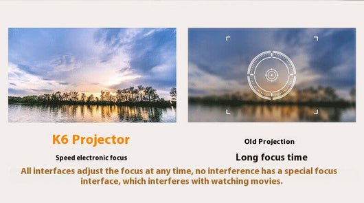 Pantalla de Proyección Inteligente 4K Portátil para Cine en Casa - Image 14