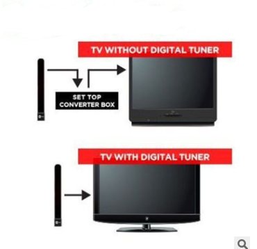 Antena Digital HDTV para Interiores - Canales Gratis en Alta Definición - Image 6