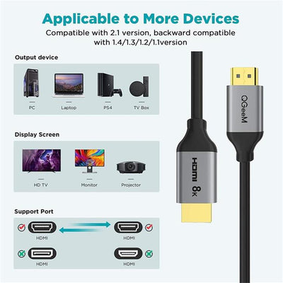 Cable Blu-ray 2.1 Compatible para TV y Proyectores - Image 4