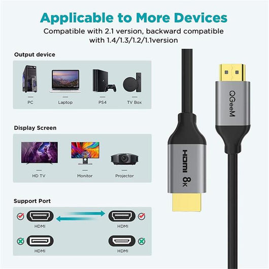 Cable Blu-ray 2.1 Compatible para TV y Proyectores - Image 4