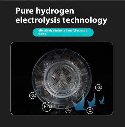 Vaso Generador de Agua Hidrogenada con Separación Electrolítica - Image 14