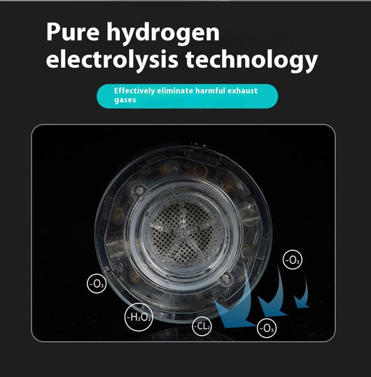 Vaso Generador de Agua Hidrogenada con Separación Electrolítica - Image 14