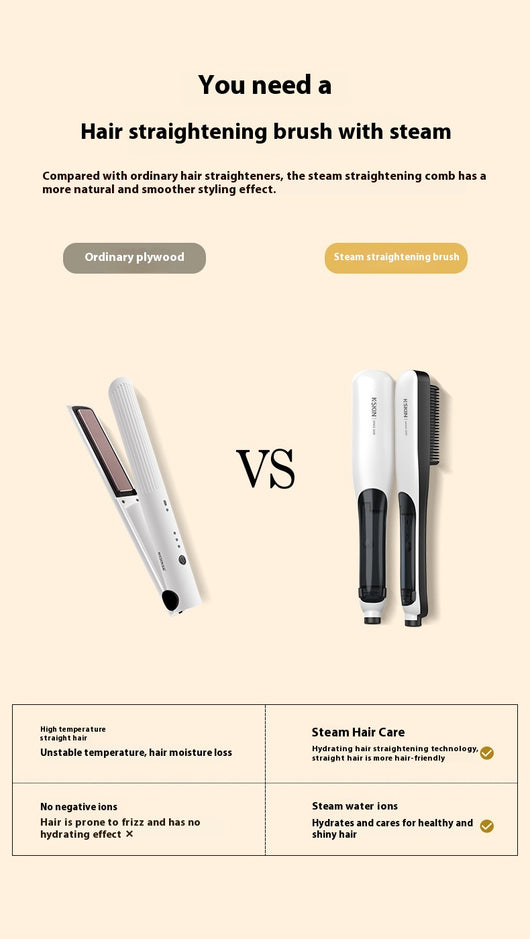Peine Alisador de Vapor Golden Rice - Hidratación Profunda y Anti-Frizz - Image 22