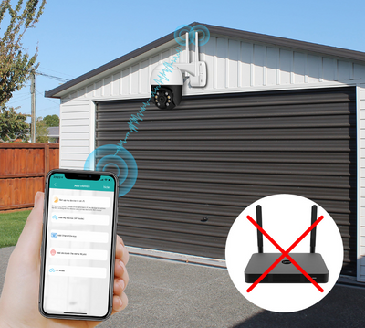 Cámara de Seguridad WiFi 360° con Movimiento y Visión Nocturna - Image 5