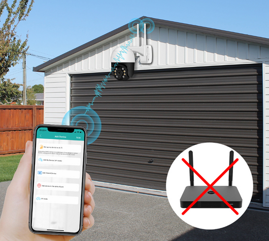 Cámara de Seguridad WiFi 360° con Movimiento y Visión Nocturna - Image 5