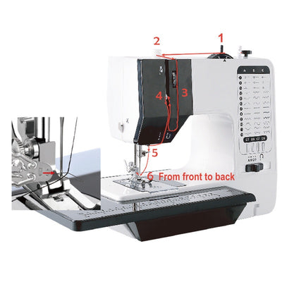 Máquina de Coser Eléctrica Multifuncional con Tablero Extensible - Image 4