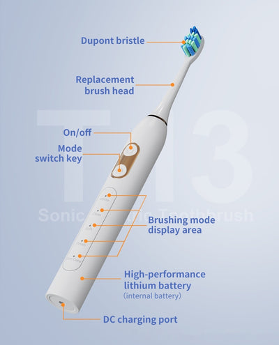 Cepillo de Dientes Eléctrico Recargable para Parejas T13 - Image 9