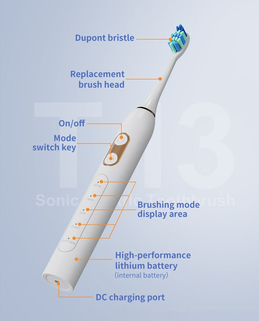 Cepillo de Dientes Eléctrico Recargable para Parejas T13 - Image 9