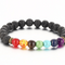 Universe Galaxy Eight Planets Solar System Guardian Star Natural Stone Beads Bracelet I