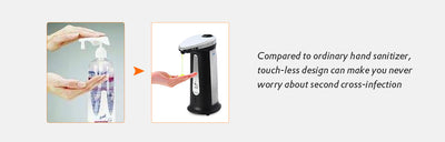 Dispensador Automático de Jabón Líquido con Sensor Inteligente Sin Contacto 400ml - Image 17
