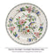 Full Pattern Disc