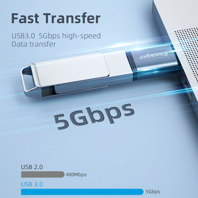 Adaptador USB-C a USB 3.0 OTG para Celular y Tablet - Image 4