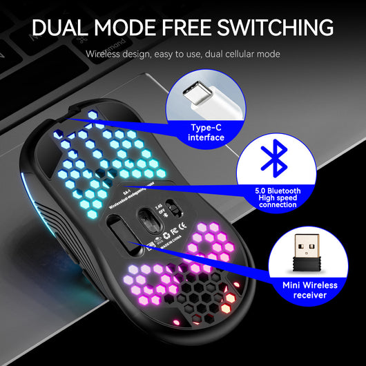 Ratón Gamer Inalámbrico Dual Mode RGB con Estructura Honeycomb SA-1 - Image 5