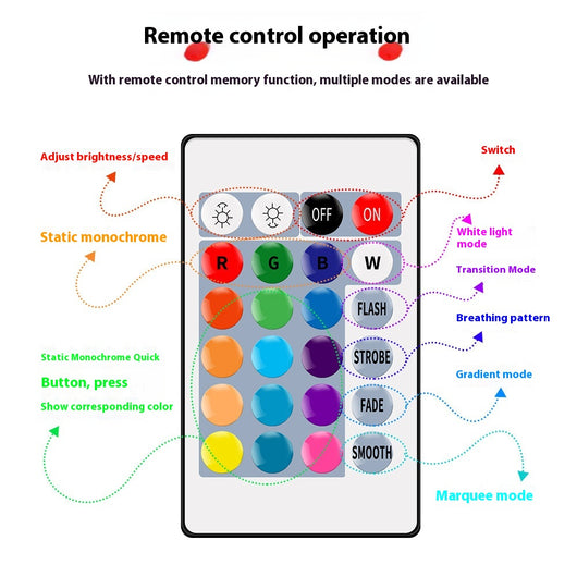 Lámpara de Araña LED RGB 5V con Control Remoto Bluetooth e Infrarrojo - Image 11