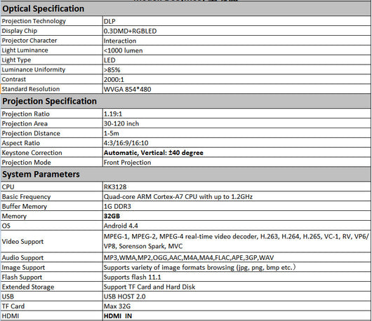Proyector Portátil Inteligente M6S DLP Android 32GB - Image 16