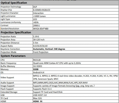 Proyector Portátil Inteligente M6S DLP Android 32GB - Image 8
