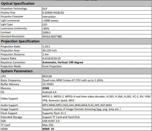 Proyector Portátil Inteligente M6S DLP Android 32GB - Image 8