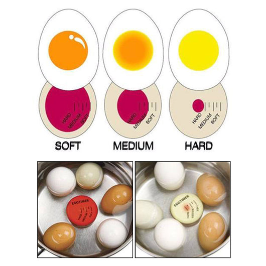 Temporizador de Huevos con Cambio de Color - Timer Perfecto para Huevos Cocidos - Image 13