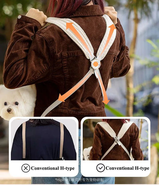 Mochila Transportadora para Mascotas - Diseño Ergonómico Respirable - Image 11