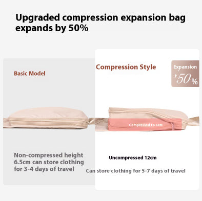 Bolsa Organizadora de Ropa Interior y Prendas para Cochecito de Bebé - Image 12