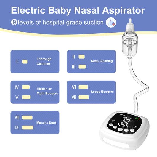 Aspirador Nasal Eléctrico para Bebés - Limpiador de Cavidad Nasal - Image 4