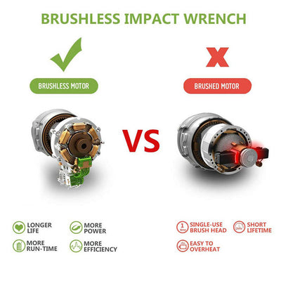 Llave de Impacto Inalámbrica Brushless con Batería de Litio de Larga Duración - Image 3