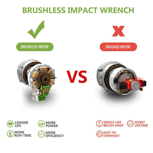 Llave de Impacto Inalámbrica Brushless con Batería de Litio de Larga Duración - Image 3