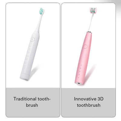 Cepillo de Dientes Eléctrico en U con Cobertura Total - Image 30