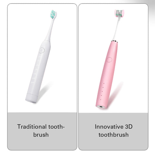 Cepillo de Dientes Eléctrico en U con Cobertura Total - Image 30