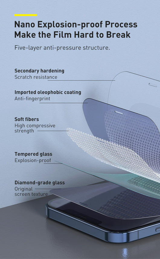 Protector de Pantalla Anti Luz Azul 0.3mm Cristal Templado para iPhone 5.4" - Image 20
