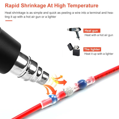 Tubo Termorretráctil sin Presión con Anillo de Soldadura - Image 7