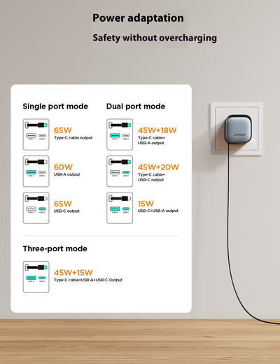 Cargador Rápido 65W USB-C Telescópico - Image 12