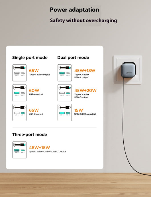 Cargador Rápido 65W USB-C Telescópico - Image 12