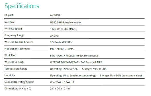 Adaptador WiFi 6 de Alta Velocidad con Transmisor-Receptor Inalámbrico - Image 13