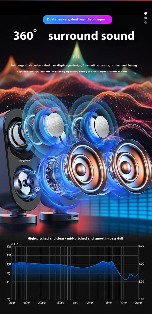 Parlante Subwoofer de Escritorio con Bluetooth y USB Dual - Image 13