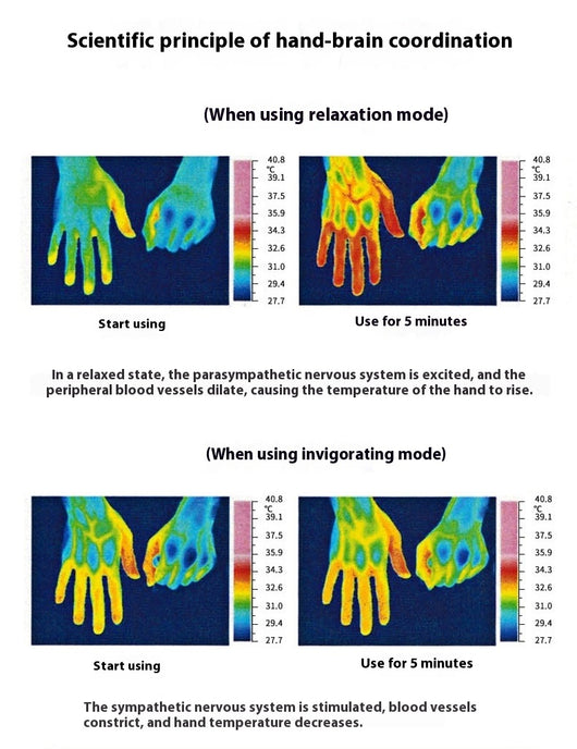 Dispositivo Inteligente Portátil para Mejorar el Sueño con Control de Presión Manual - Image 10