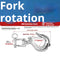 Swivel Forklift Hook 150 kg 304 Stainless Steel 0.15T