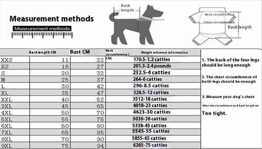 Ropa de Primavera y Verano para Perros - Image 7