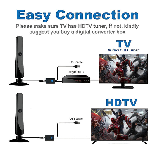 Antena de TV Digital HD con Ventosa para Canales Gratuitos - Image 3