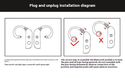 Auriculares Bluetooth BT20 Pro Inalámbricos con Módulo Actualizable y Resistencia al Agua - Image 18
